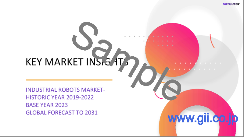 サンプル1：産業用ロボットの世界市場規模、シェア、成長分析、用途別、最終用途別- 産業予測2023-2030年