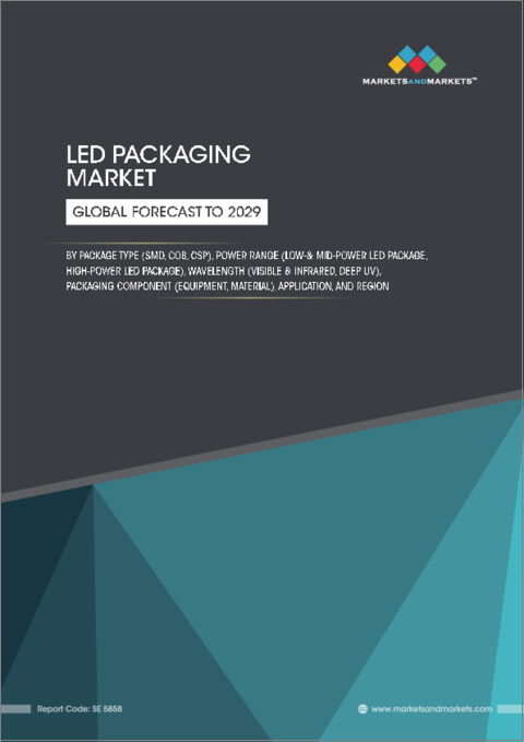 表紙：LEDパッケージングの世界市場：パッケージタイプ別、出力範囲別、波長別、パッケージングコンポーネント別、用途別、地域別 - 予測（～2029年）