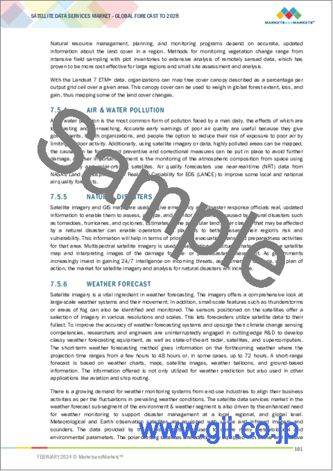 サンプル2：衛星データサービスの世界市場：業界別、最終用途別、サービス別、展開別、地域別 - 予測（～2028年）