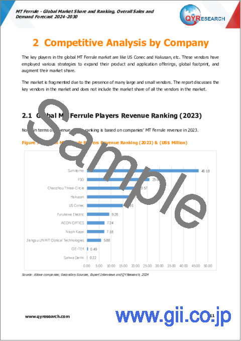 サンプル1：MTフェルールの世界市場：市場シェアおよびランキング・全体の売上および需要予測 (2024-2030年)