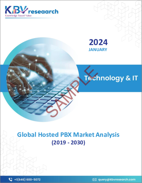 表紙：ホステッドPBXの世界市場規模、シェア、動向分析レポート：オファリング別、用途別、企業別、地域別展望と予測、2023年～2030年