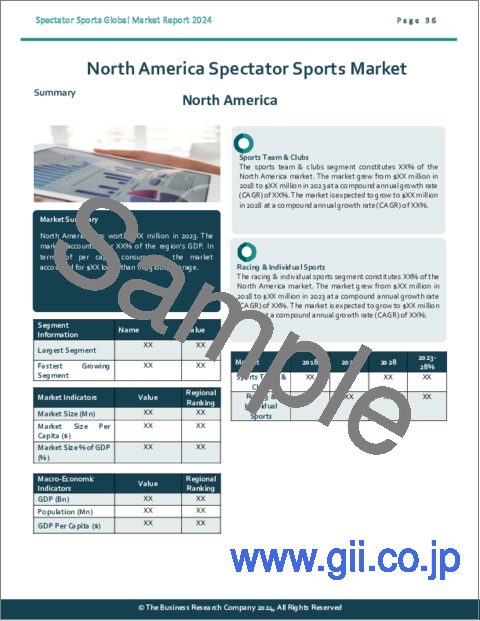 サンプル2：観戦スポーツの世界市場レポート 2024