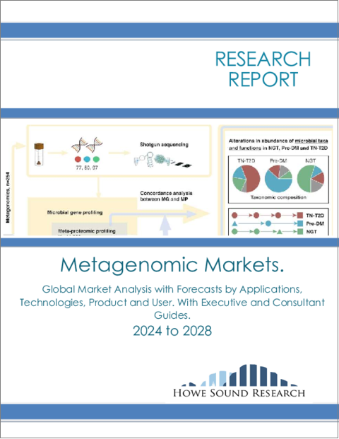 表紙：メタゲノムの世界市場：用途別、技術別、製品別、ユーザー別予測 - エグゼクティブコンサルタントガイド付き（2024年～2028年）