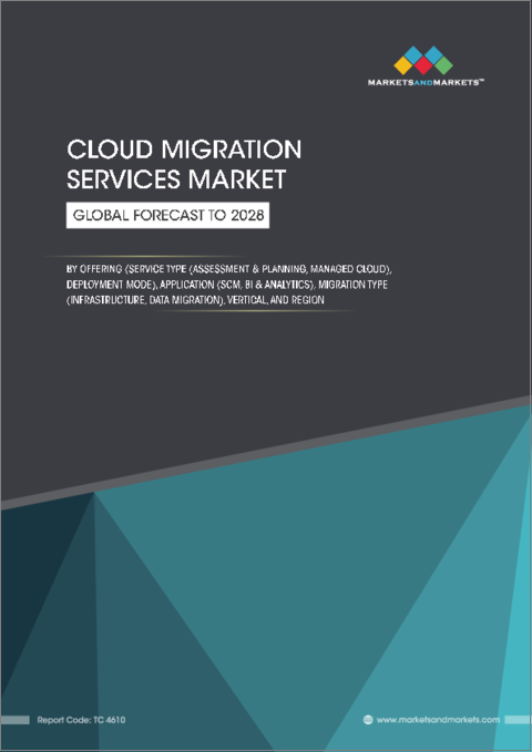 表紙：クラウド移行サービスの世界市場：オファリング別、用途別、移行タイプ別、業界別、地域別- 2028年までの予測