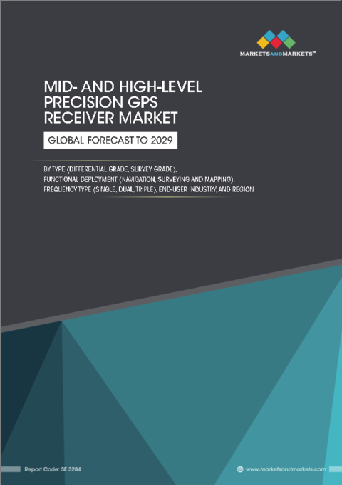 表紙：中・高精度GPSレシーバーの世界市場：タイプ別、機能展開別、周波数タイプ別、エンドユーザー産業別、地域別 - 2029年までの予測