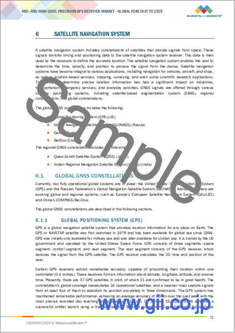 サンプル2：中・高精度GPSレシーバーの世界市場：タイプ別、機能展開別、周波数タイプ別、エンドユーザー産業別、地域別 - 2029年までの予測