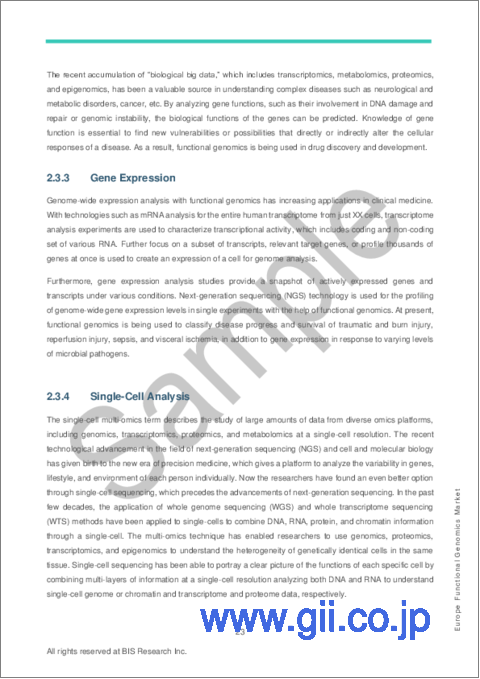 サンプル2：欧州の機能ゲノミクス市場：分析と予測（2023年～2033年）