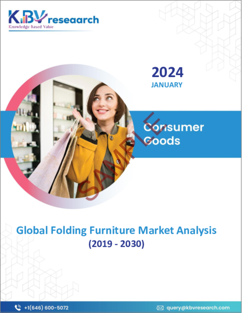 表紙：折りたたみ家具の世界市場規模、シェア、動向分析レポート：製品別、流通チャネル別、地域別展望と予測、2023年～2030年