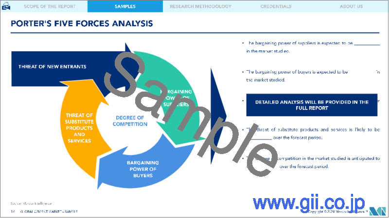 サンプル2：セメント：市場シェア分析、産業動向と統計、成長予測（2024年～2029年）