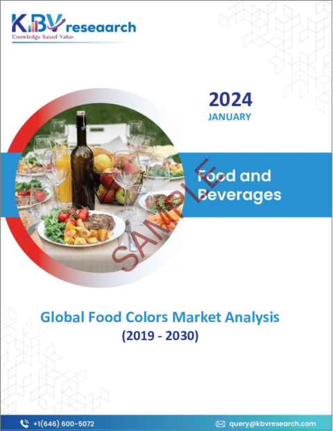 表紙：食品着色料の世界市場規模、シェア、動向分析レポート：タイプ別、用途別、地域別展望と予測、2023年～2030年