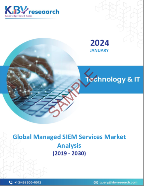 表紙：マネージドSIEMサービスの世界市場規模、シェア、動向分析レポート：タイプ別、展開タイプ別、組織規模別、用途別、業種別、地域別展望と予測、2023年～2030年