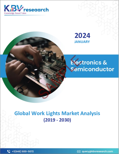 表紙：作業灯の世界市場規模、シェア、動向分析レポート：電源別、タイプ別、光技術別、最終用途別、地域別展望と予測、2023年～2030年