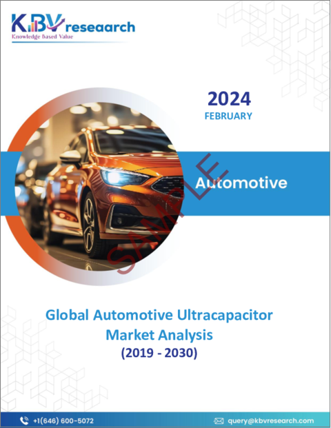 表紙：自動車用ウルトラキャパシタの世界市場規模、シェア、動向分析レポート：用途別、推進タイプ別、車両タイプ別、地域別、展望と予測、2023年～2030年