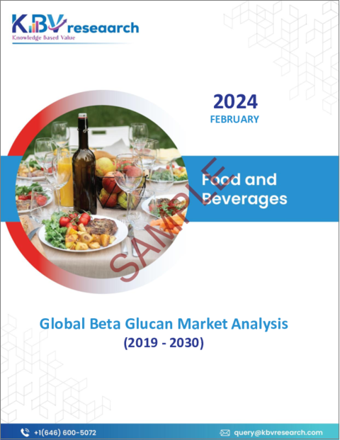 表紙：βグルカンの世界市場規模、シェア、動向分析レポート：業界別、供給源別、タイプ別、地域別の展望と予測、2023年～2030年