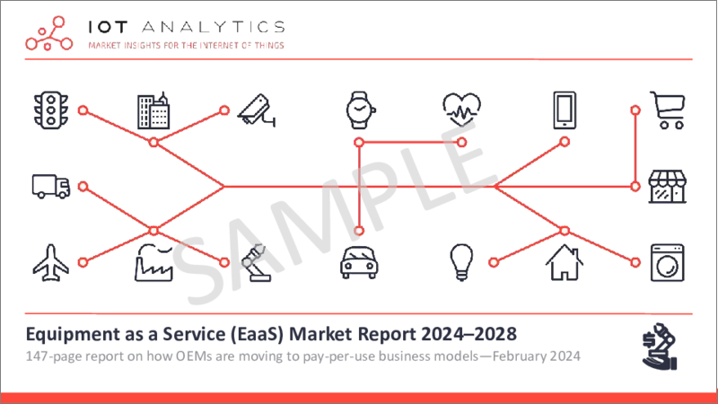 表紙：EaaS (Equipment as a Service) 市場：2024-2028年