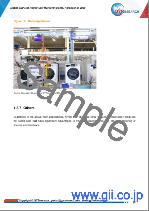 サンプル1：ESP熱間圧延コイルの世界市場の考察、予測（～2030年）