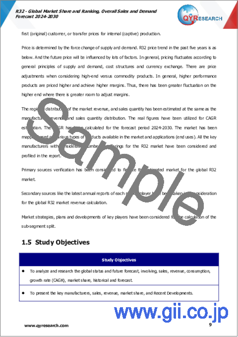 サンプル1：R32の世界市場：市場シェアおよびランキング・全体の売上および需要予測 (2024-2030年)