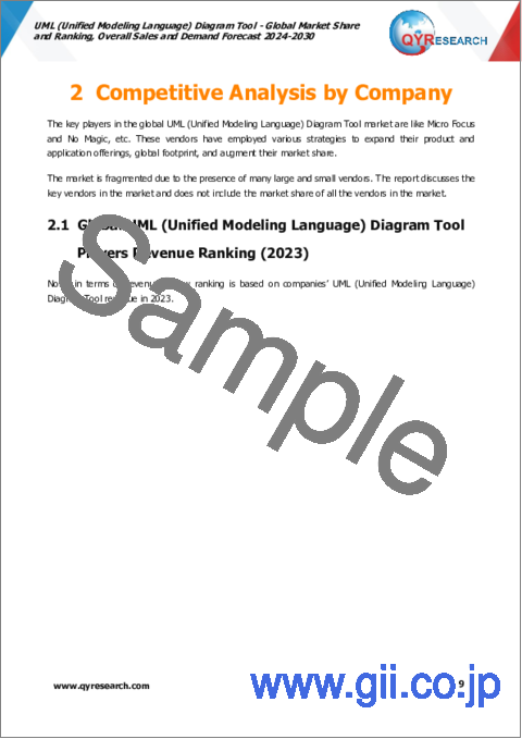 サンプル1：UML（統一モデリング言語）ダイアグラムツールの世界市場：市場シェアとランキング、全体の売上・需要予測（2024年～2030年）