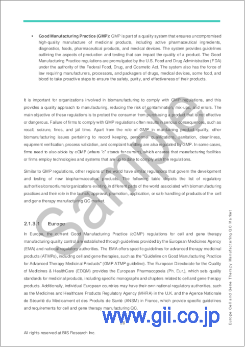 サンプル2：細胞および遺伝子治療の製造QC (品質管理)：欧州市場の分析・予測 (2023-2033年)
