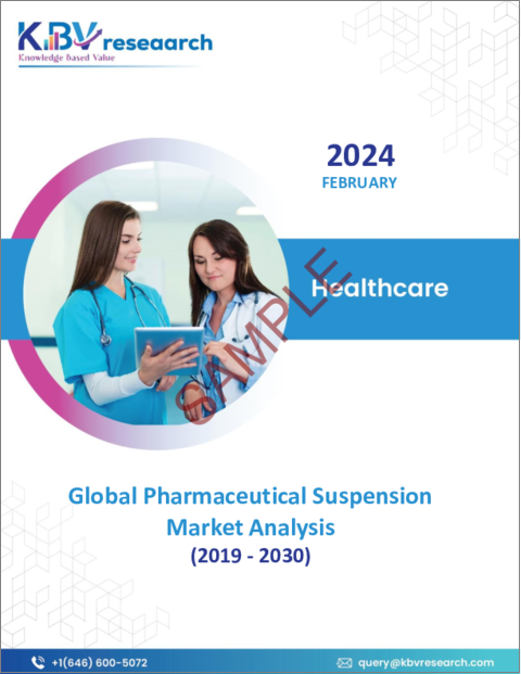 表紙：医薬品懸濁液の世界市場規模、シェア、動向分析レポート：タイプ別、流通チャネル別、エンドユーザー別、適応症別、地域別、展望と予測、2023年～2030年