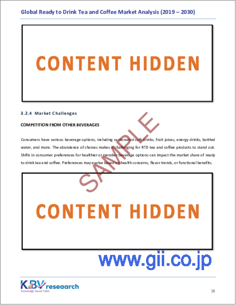 サンプル1：RTD（レディ・トゥ・ドリンク）紅茶・コーヒーの世界市場規模、シェア、動向分析レポート：包装タイプ別、タイプ別、価格別、流通チャネル別、地域別展望と予測、2023年～2030年