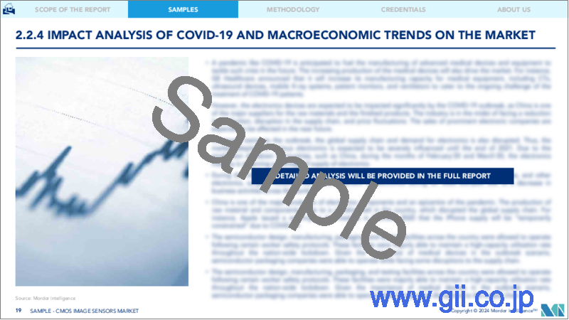 サンプル2：CMOSイメージセンサ：市場シェア分析、産業動向、成長予測（2024～2029年）