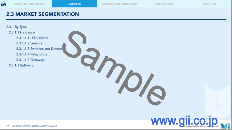 サンプル2：照明制御システム：市場シェア分析、産業動向・統計、成長予測（2024年～2029年）