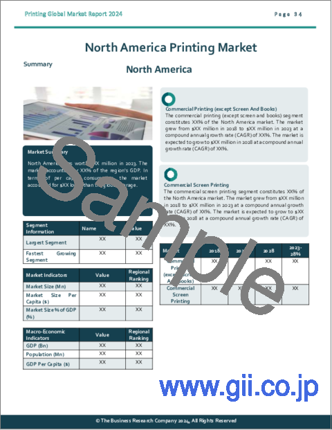 サンプル2：印刷の世界市場レポート 2024年