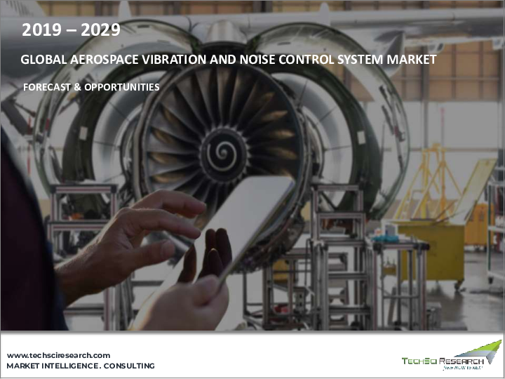 表紙：航空宇宙用振動・騒音制御システム市場 - 世界の産業規模、シェア、動向、機会、予測：システムタイプ別、プラットフォームタイプ別、アプリケーションタイプ別、地域別、競合、2019-2029年