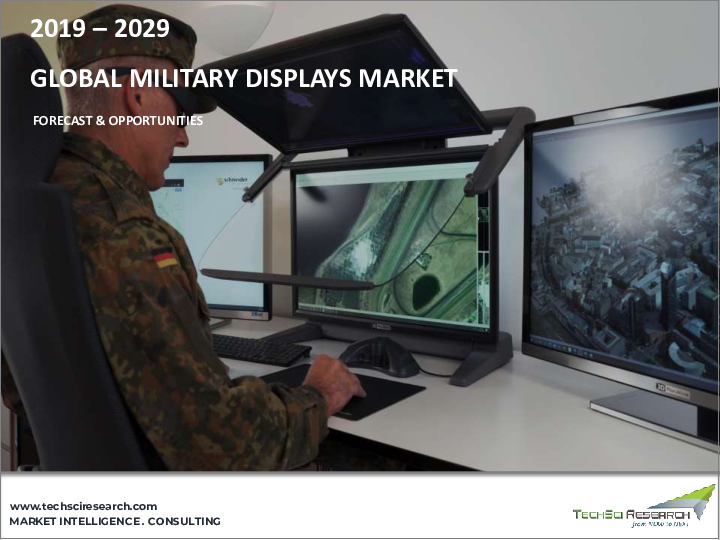 表紙：軍用ディスプレイ市場 - 世界の産業規模、シェア、動向、機会、予測：製品タイプ別、最終用途別、地域別、競合、2019-2029年
