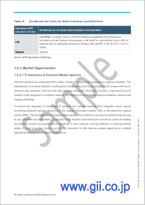 サンプル2：欧州の造影剤およびインジェクターシステム市場：分析・予測 (2022-2026年)