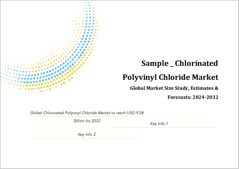 表紙：塩素化ポリ塩化ビニルの世界市場規模調査・予測：用途別、最終用途産業別、地域別分析（2023年～2030年）