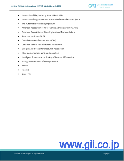 サンプル1：Cellular-Vehicle to Everything（C-V2X）市場規模：通信タイプ、用途、構成、車種別& 2024～2032年予測