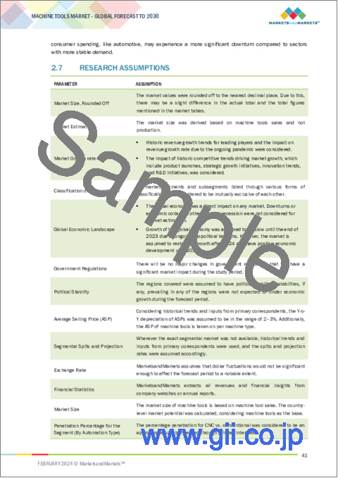 サンプル1：工作機械の世界市場：製品タイプ別、オートメーションタイプ別、エンドユーザー産業別、販売チャネル別、地域別 - 予測（～2030年）