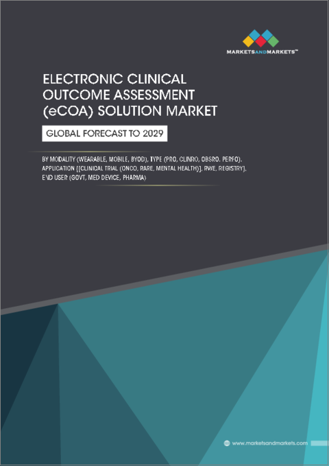 表紙：eCOA (Electronic Clinical Outcome Assessment) ソリューションの世界市場：モダリティ (ウェアラブル・モバイル・BYOD)・タイプ (PRO・CLINRO・OBSRO・PERFO)・用途・エンドユーザー・地域別 - 予測（～2029年）