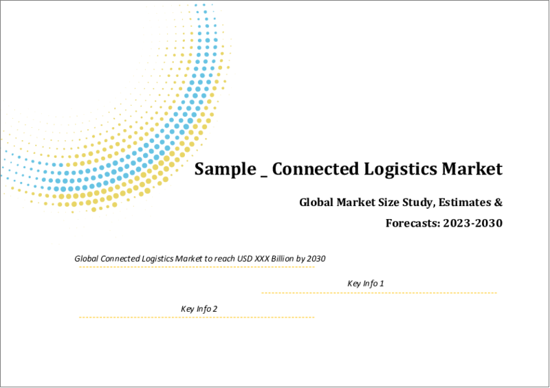 表紙：コネクテッドロジスティクスの世界市場規模調査・予測：コンポーネント別、輸送モード別、業界別、地域別分析、2023年～2030年