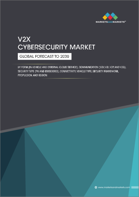 表紙：V2Xサイバーセキュリティの世界市場：形態、通信タイプ、セキュリティフレームワーク、セキュリティタイプ、コネクティビティタイプ、推進区分、車両タイプ、地域別 - 予測（～2030年）