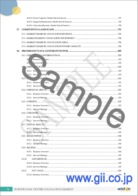 サンプル2：データセンターコロケーションの世界市場：展望・予測 (2023-2028年)