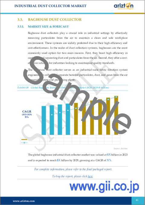サンプル1：産業用集塵機の世界市場：展望・予測 (2024-2029年)