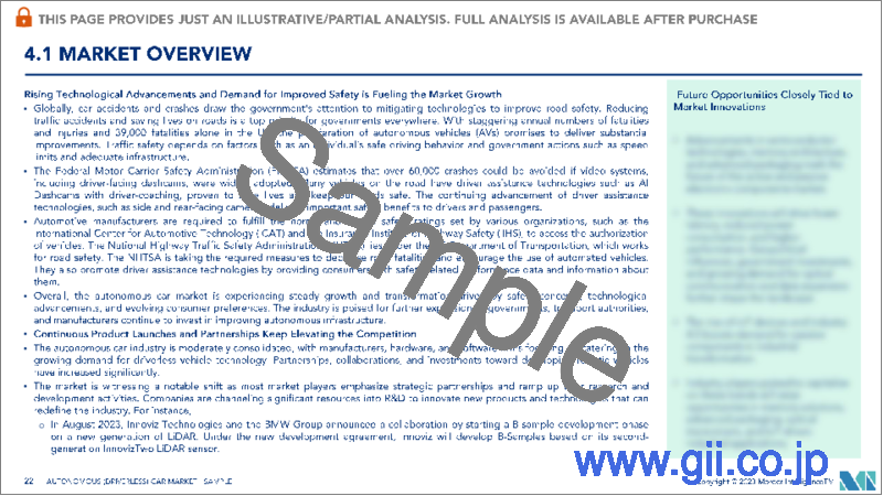 サンプル2：自動運転車：市場シェア分析、業界動向と統計、成長予測（2024～2029年）