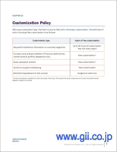 サンプル2：外来血圧モニタリング機器市場規模、シェア、動向分析レポート：製品タイプ別、最終用途別、地域別、セグメント別予測、2024年～2030年