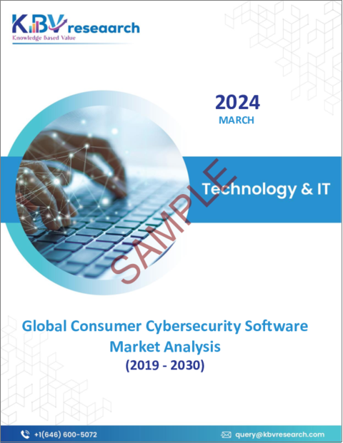 表紙：消費者向けサイバーセキュリティソフトウェアの世界市場規模、シェア、動向分析レポート：展開別、デバイスタイプ別、製品別、地域別展望と予測、2023～2030年
