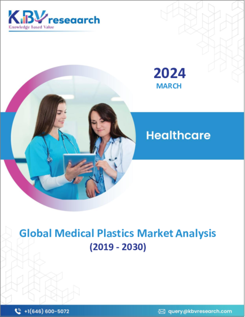 表紙：医療用プラスチックの世界市場規模、シェア、動向分析レポート：用途別、プロセス技術別、製品別、地域別展望と予測、2023～2030年