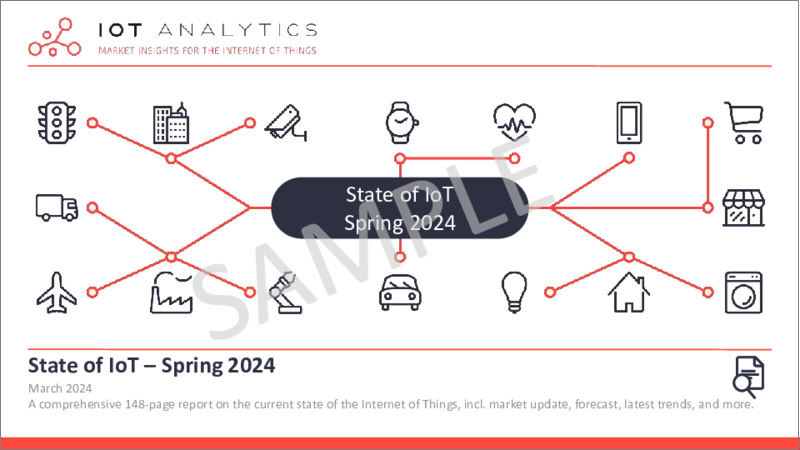 表紙：IoTの現状-2024年春