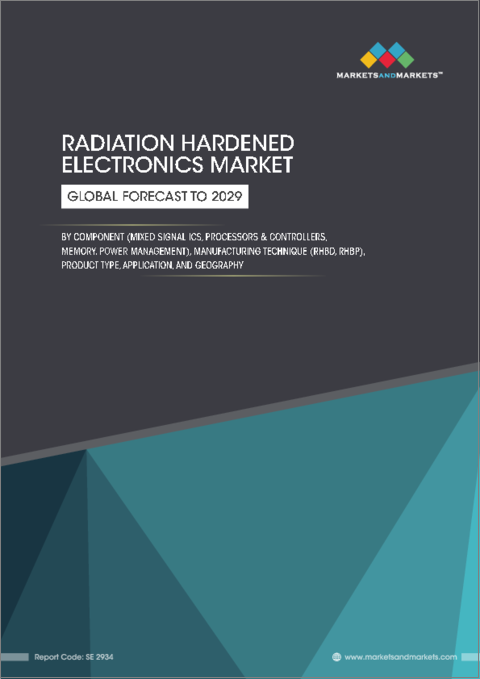 表紙：耐放射線性エレクトロニクスの世界市場：コンポーネント (ミックスドシグナルIC・プロセッサ＆コントローラー・メモリ・電源管理)・製造技術 (RHBD・RHBP)・製品タイプ・用途・地域別 - 予測（～2029年）