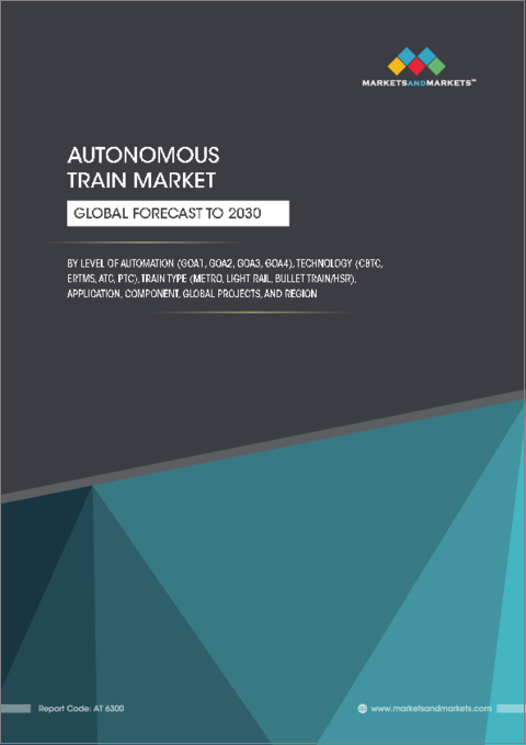 表紙：自動運転列車の世界市場：自動化レベル別、技術別、用途・コンポーネント・列車タイプ別、線路長別、GOA4システム別、地域別 - 予測（～2030年）