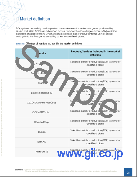 サンプル1：石炭火力発電所向け選択触媒還元（SCR）システムの世界市場 2024-2028