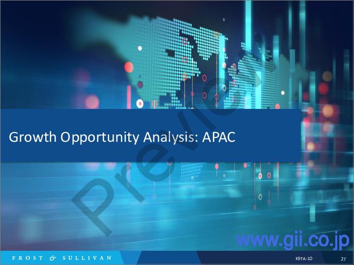サンプル2：製造実行システム（MES）の世界市場の成長機会