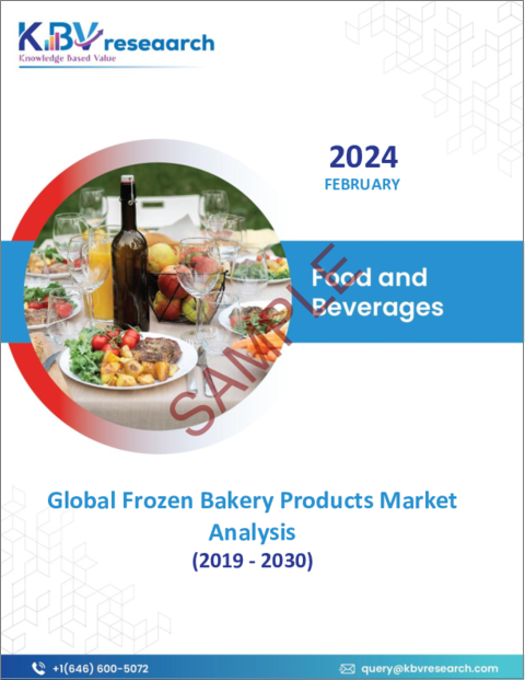 表紙：冷凍ベーカリー製品の世界市場：市場規模、シェア、動向分析 - 製品タイプ別、流通チャネル別、タイプ別、地域別展望、予測（2023～2030年）