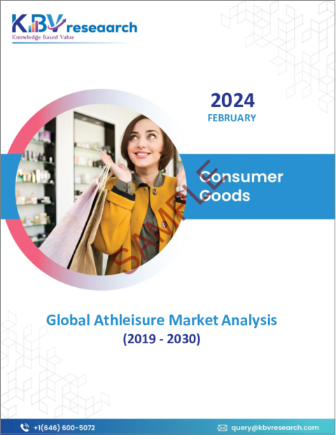 表紙：アスレジャーの世界市場：市場規模、シェア、動向分析 - タイプ別、エンドユーザー別、流通チャネル別、製品別、地域別展望、予測（2023～2030年）